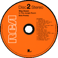 CD CD Way Down In The Jungle Room RCA Legacy Sony 88985318102