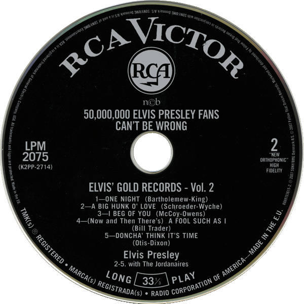 CD  50,000,000 Fans Can't Be Wrong FTD 88697 03615-2