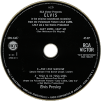 CD Easy Come, Easy Go FTD 88697 03630-2