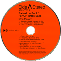 CD Raised On Rock FTD 88697 12843-2