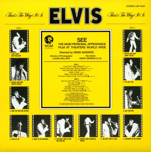 CD That's The Way It Is FTD 88697 29696-2