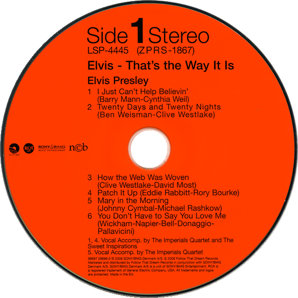 CD That's The Way It Is FTD 88697 29696-2