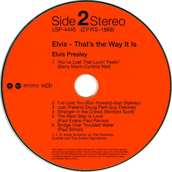 CD That's The Way It Is FTD 88697 29696-2