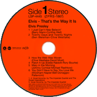  CD That's The Way It Is FTD 88697 29696-2