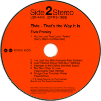  CD That's The Way It Is FTD 88697 29696-2