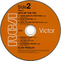 CD Hits Of The 70's FTD 506020-975048