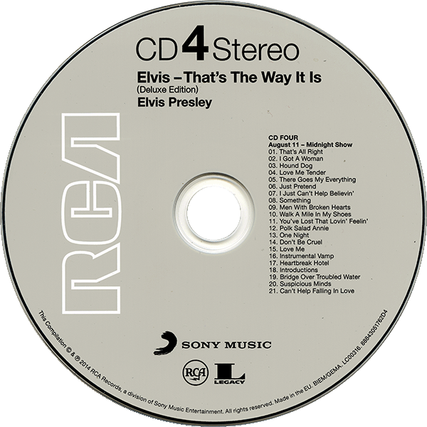 CD Sony RCA Legacy That's The Way It Is 88843051762