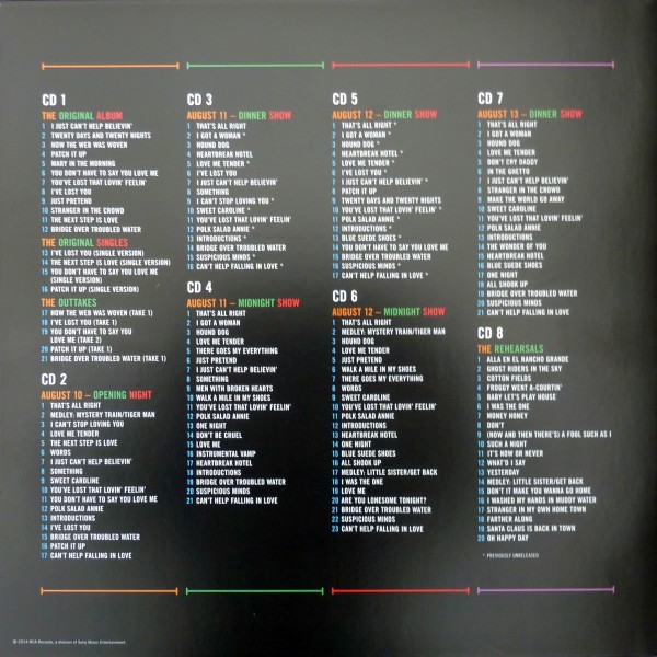 CD Sony RCA Legacy That's The Way It Is 88843051762