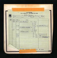 CD American Sound 1969 FTD 506020-975140