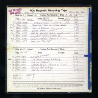 CD Devil In Disguise 'The Lost Album' Sessions FTD 506020 975168